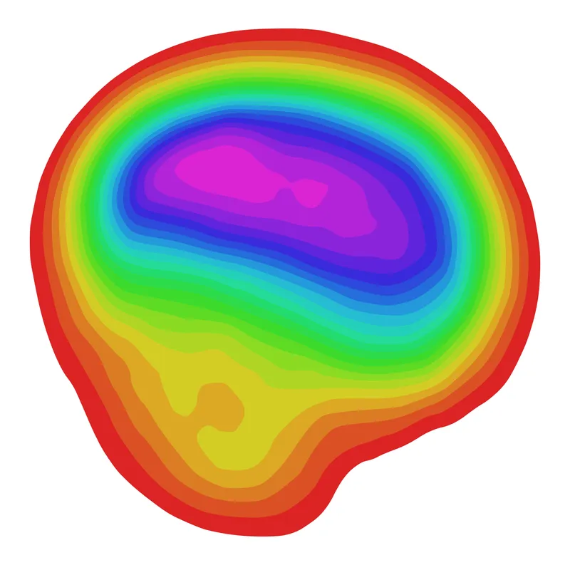 Contour example 1